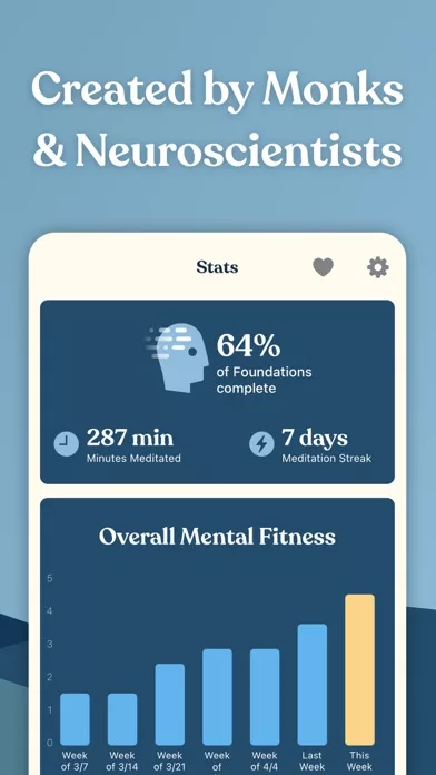 FitMind: Mental Fitness