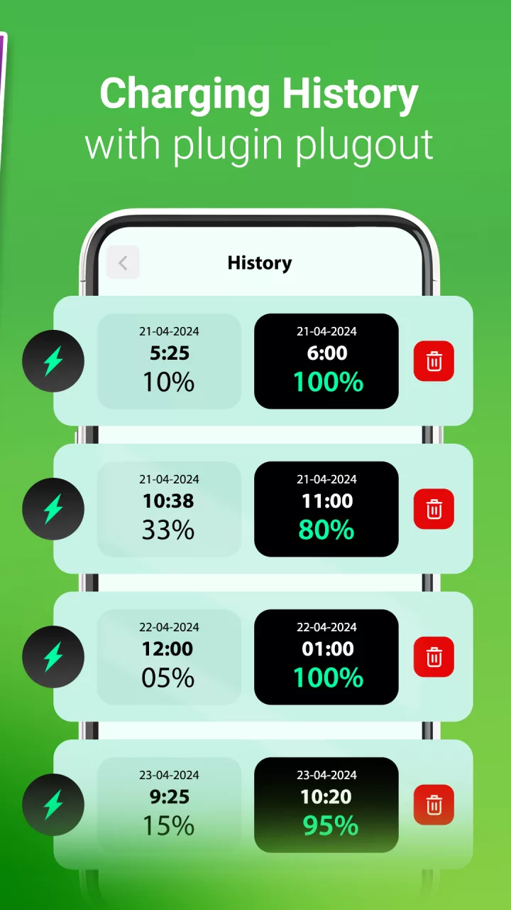 Battery Level Bluetooth/Phone