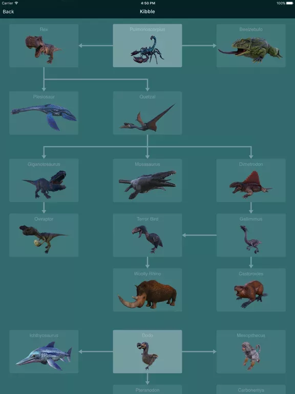 Dododex: ARK Survival Ascended