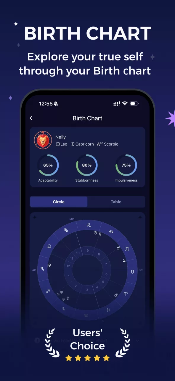 Astro: Astrology & Horoscope