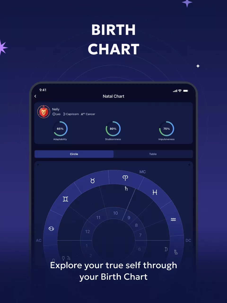 Astro: Astrology & Horoscope