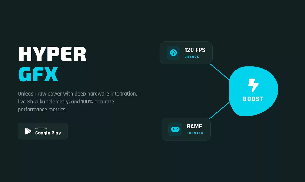 Hyper GFX: Game 120 FPS Pro