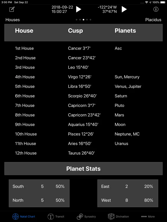 Easy Astro+ Astrology Charts