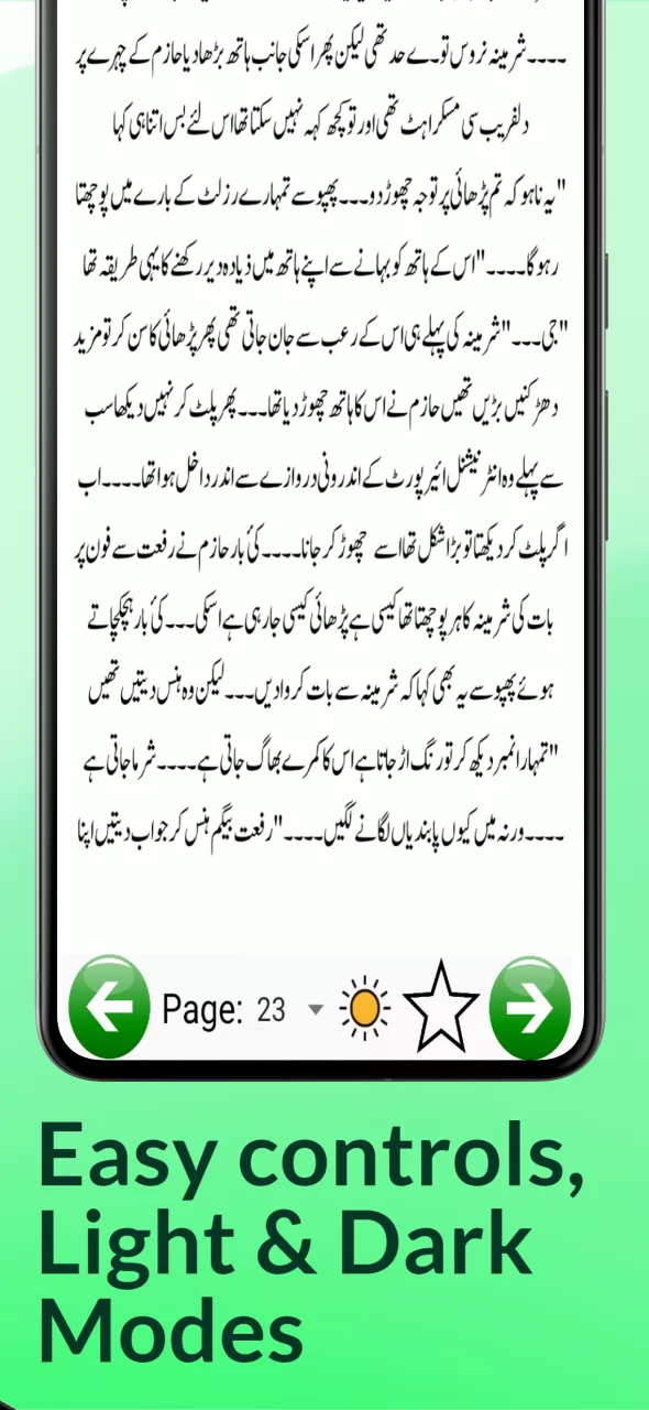 Zindagi Tujh Se - Urdu Novel