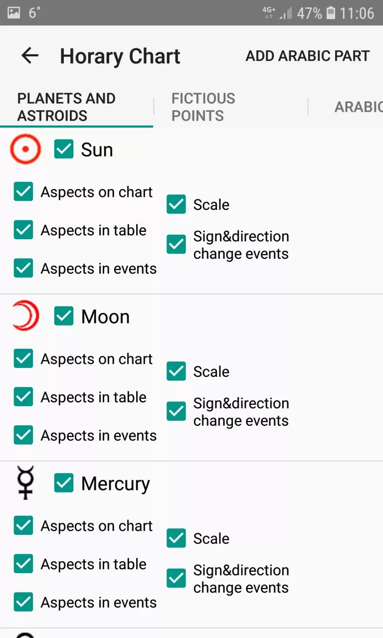 Astrology: Horary Chart