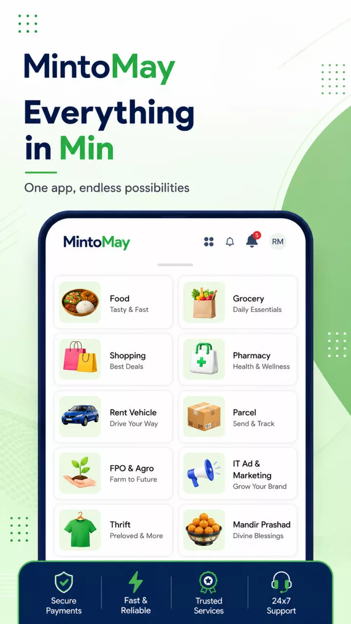 MintoMay - Everything in Min
