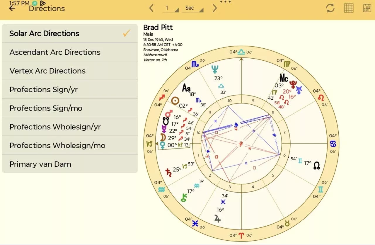 Astro Gold Astrology