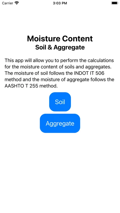 Moisture Content of Soil & Agg