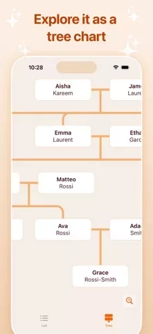 Simple Family Tree