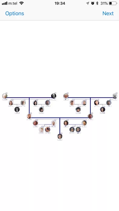 Family Tree Photo