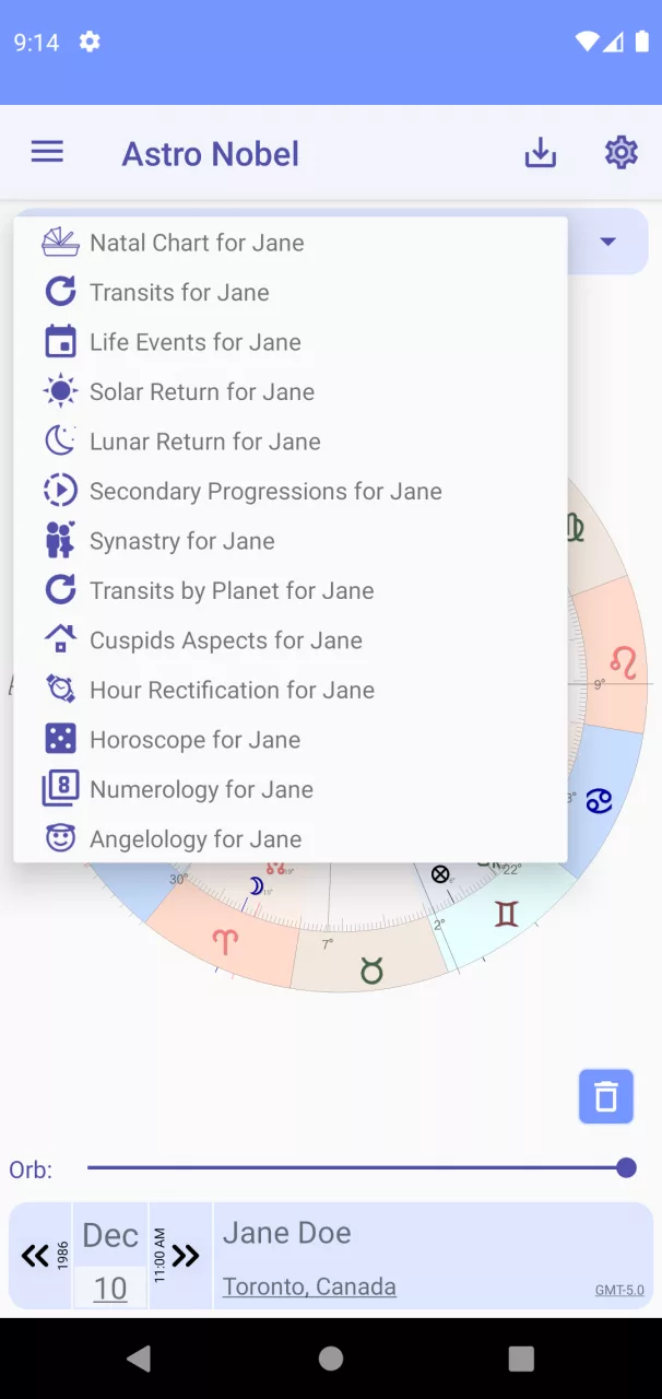 Astro Nobel - Astrology