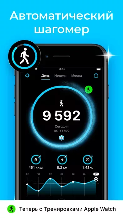 StepsApp шагомер