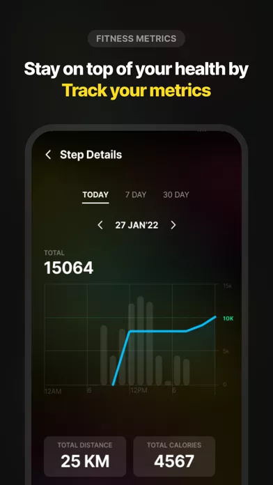 cult connect app