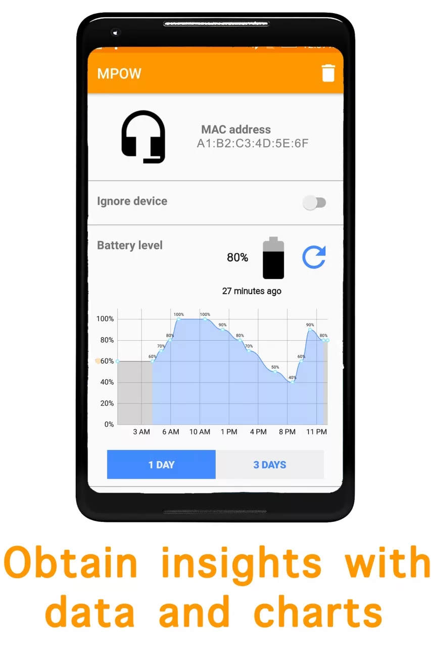 BlueBatt - Bluetooth Battery R