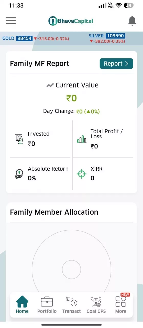 NBHAVA CAPITAL
