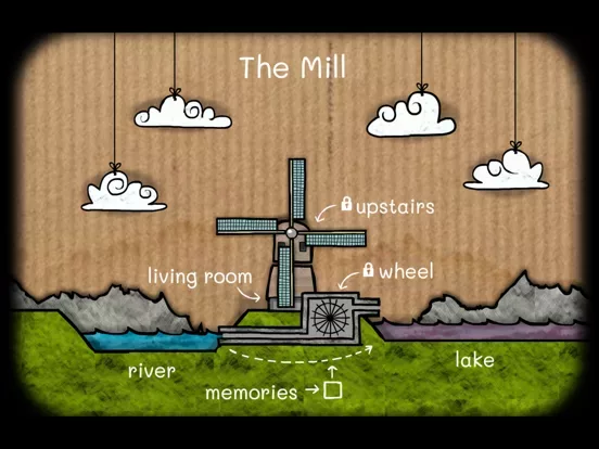Cube Escape: The Mill