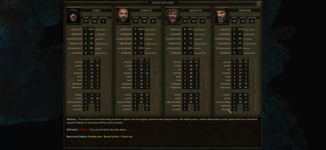 Dungeon Rats