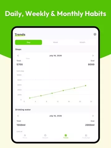 StepsRush:Step & Water Tracker