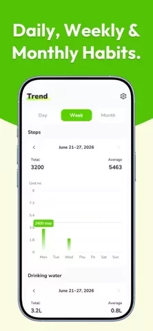 StepsRush:Step & Water Tracker