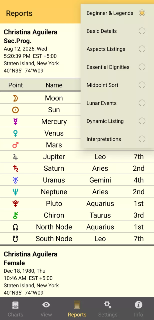 Astro Gold Astrology