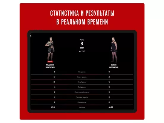 UFC