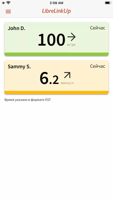 LibreLinkUp-RU