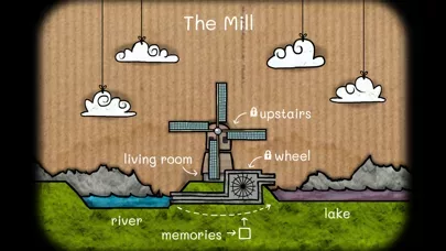 Cube Escape: The Mill
