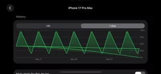 Battery Monitor Sync
