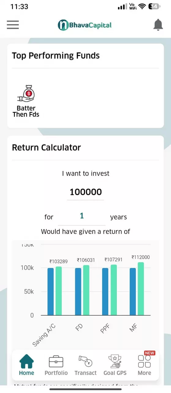 NBHAVA CAPITAL