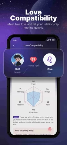 AstroScore