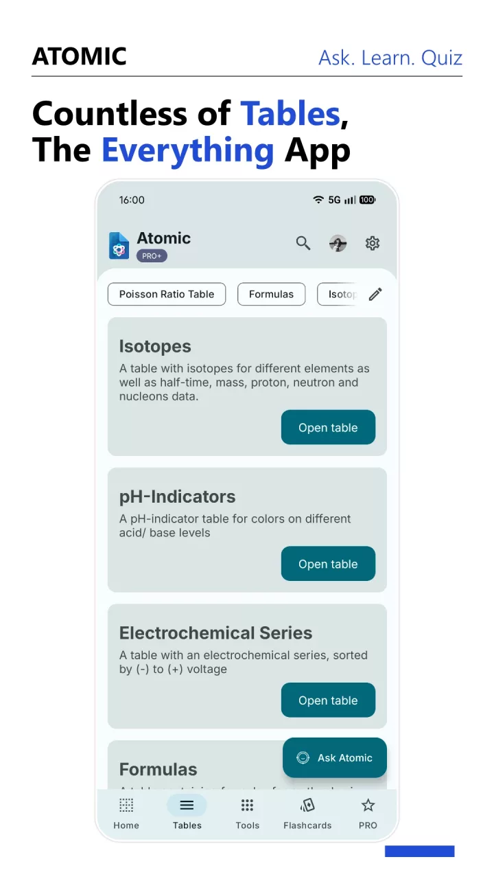 Periodic Table - Atomic