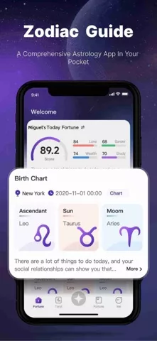 AstroScore
