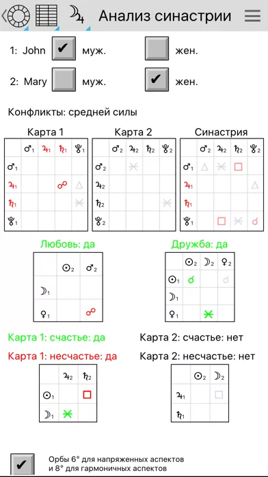 AstroVizor