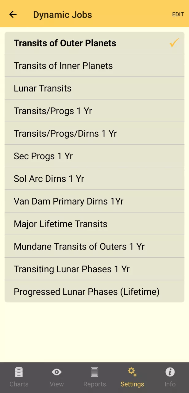 Astro Gold Astrology