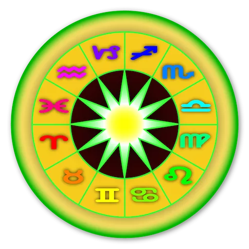 Astro Gold Astrology