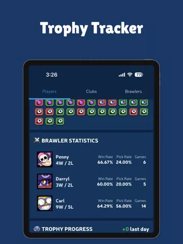 Brawl Stats for Brawl Stars
