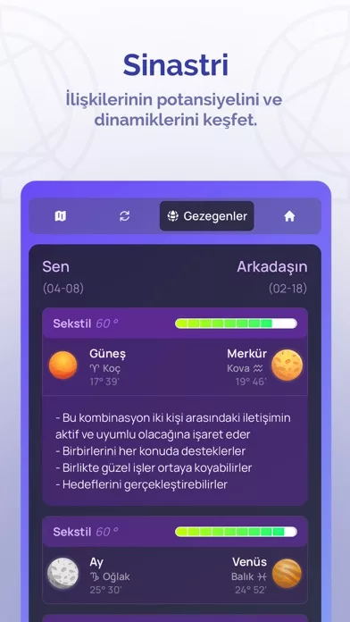 Ms Astro - Astroloji