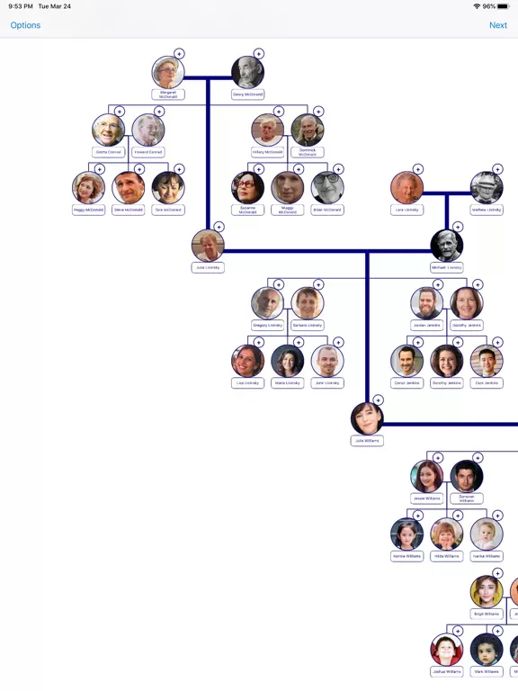 Family Tree Photo