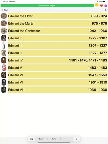 British Reigns: Bios & Videos