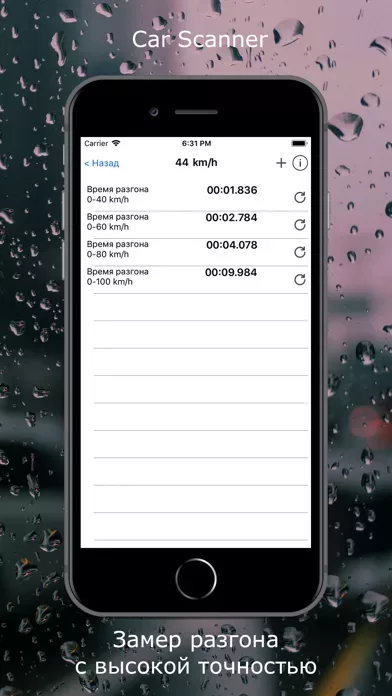 Car Scanner ELM OBD2
