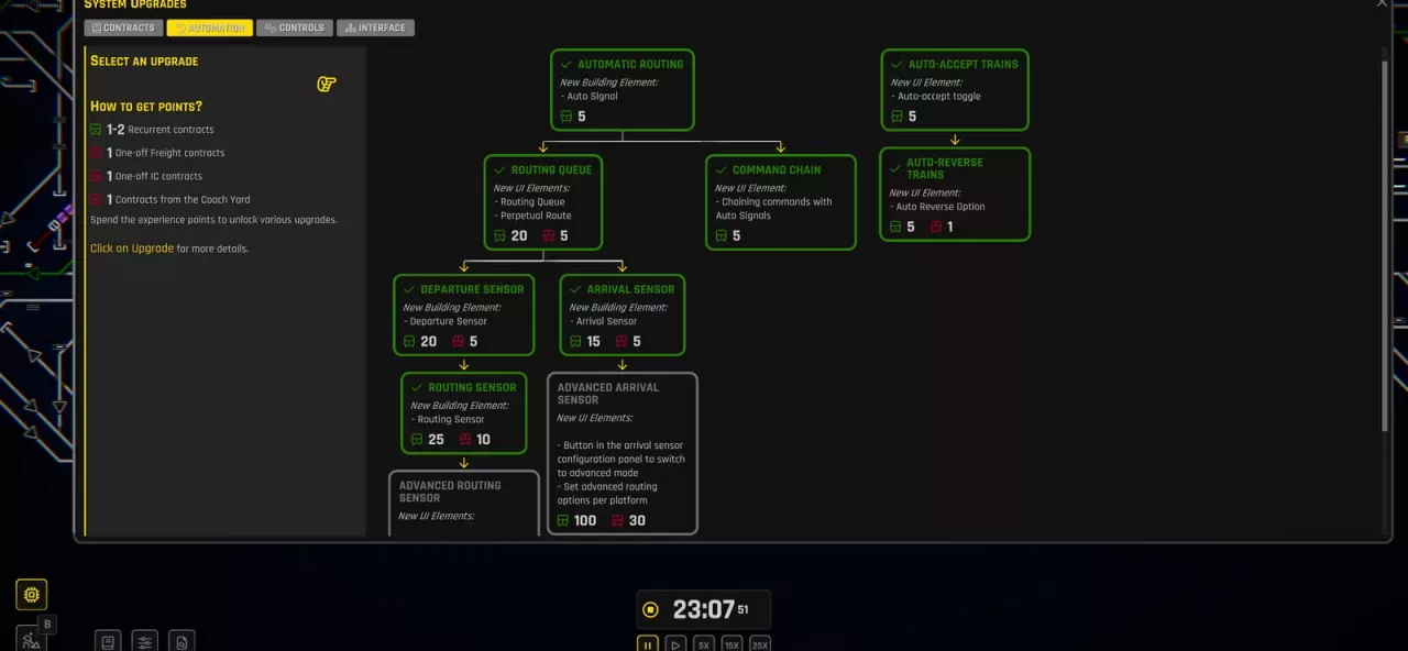 Rail Route Supporter Bundle