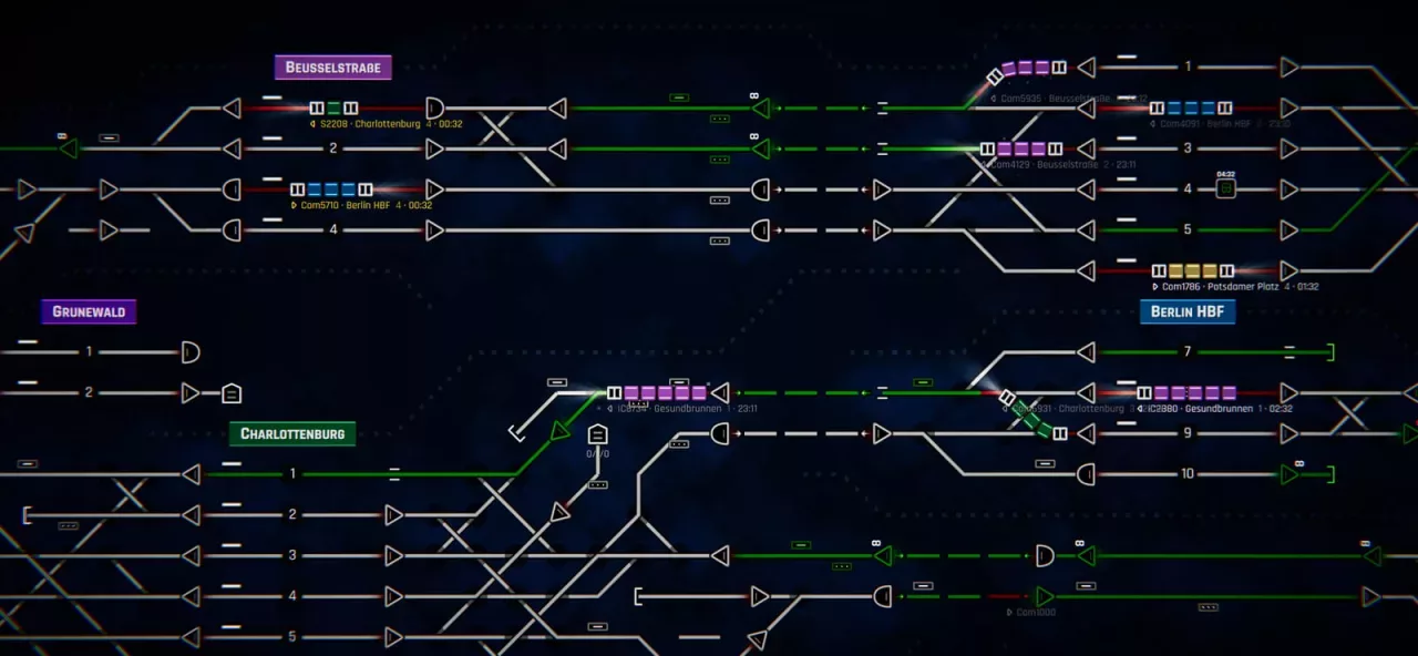 Rail Route Supporter Bundle