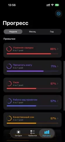 Привычки и Сон