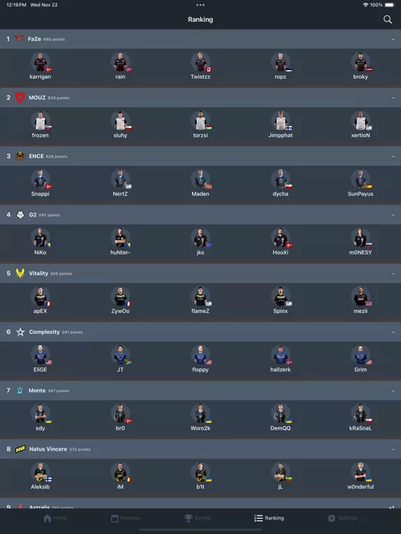 HLTV – CS2 matches & coverage