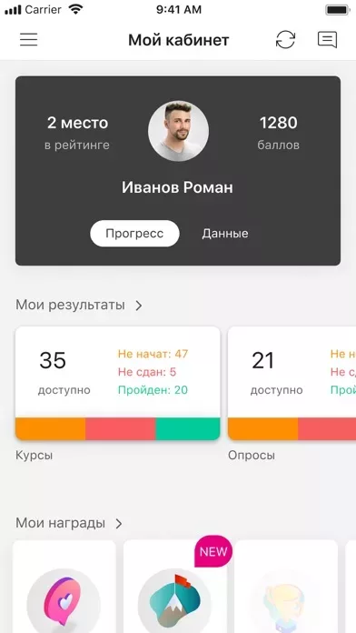 SimplePRO