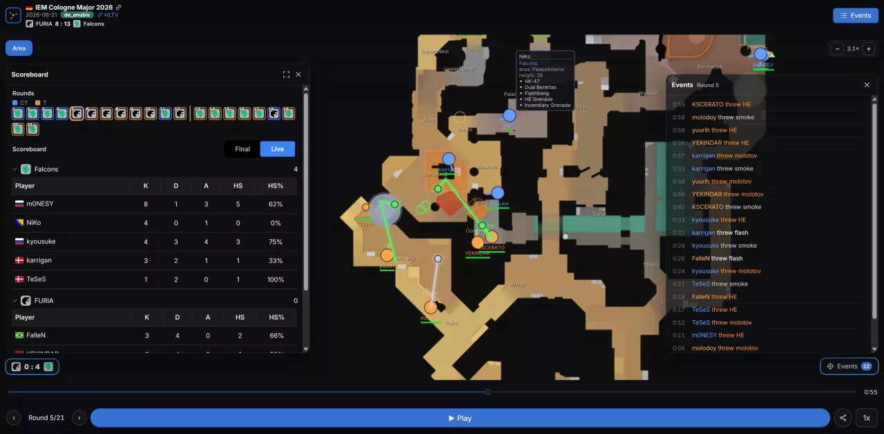 CS2 Companion