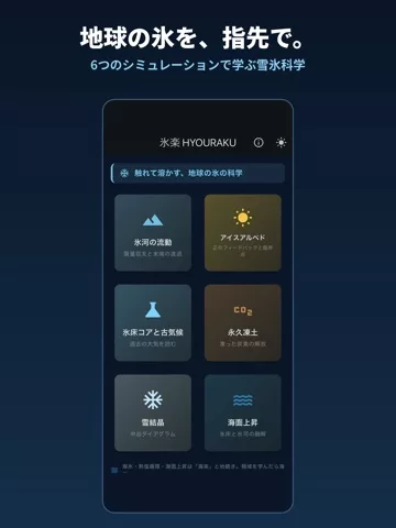 氷楽