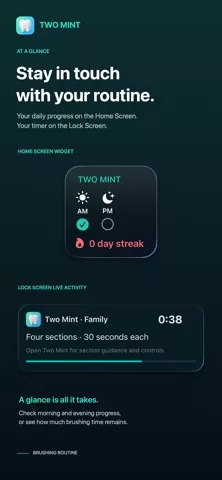 Two Mint: Brushing Routine