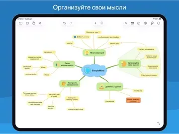 SimpleMind - Mind Mapping