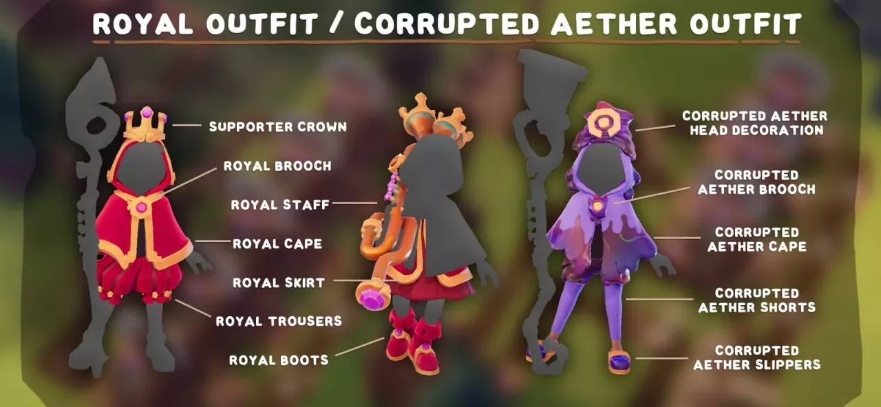 Oddsparks: An Automation Adventure - Deluxe Edition